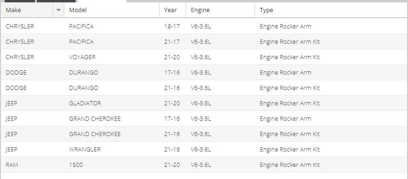 Mopar 68245463AA Engine Rocker Arm Kit