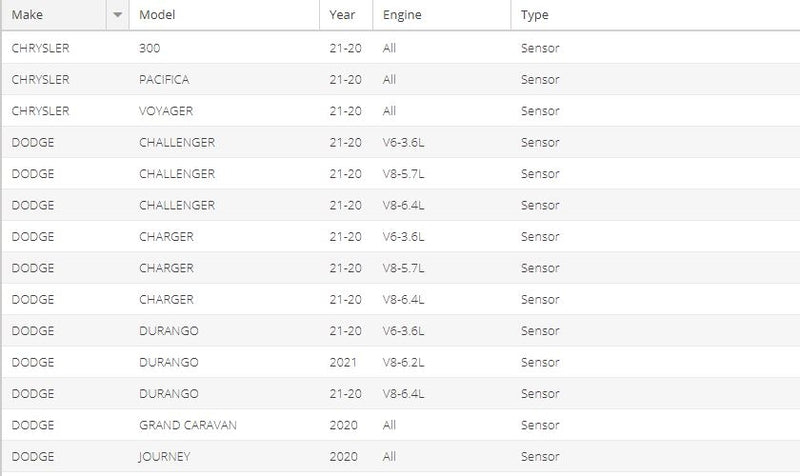 Mopar 05149171AB Oxygen Sensor