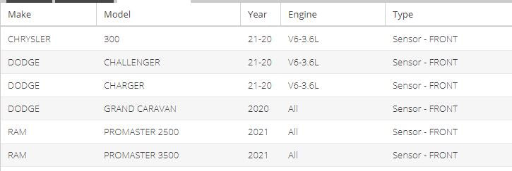 Mopar 05149167AF Crankshaft Position Sensor