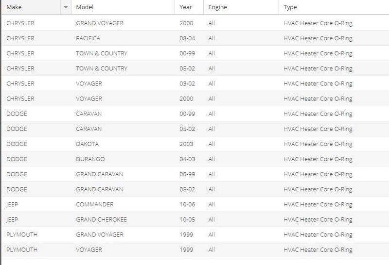 Mopar 04885024AC Heater Core Tubes O Ring