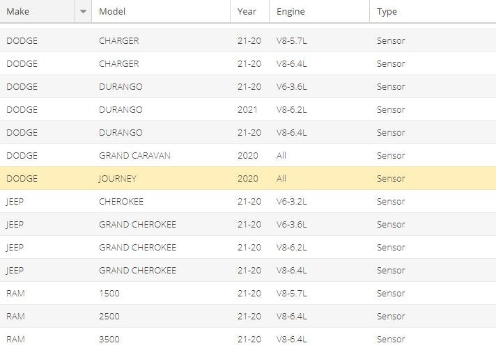 Mopar 05149171AB Oxygen Sensor