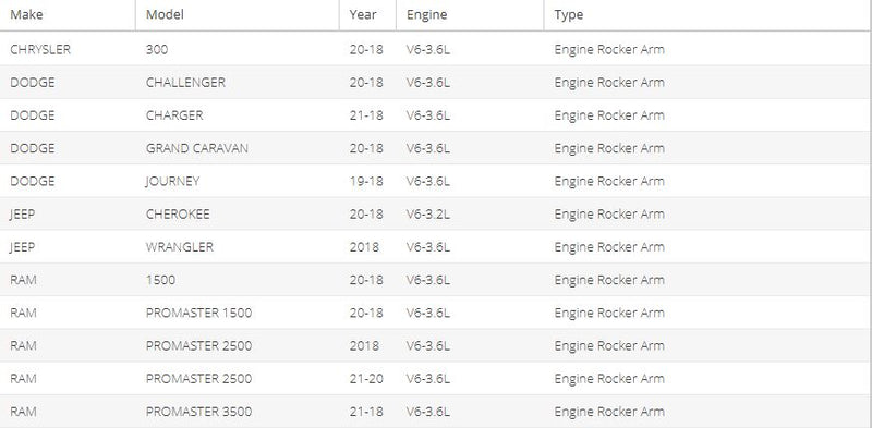 Mopar 05184296AH Engine Rocker Arm