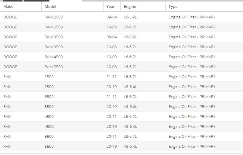 Mopar 05083285AA Engine Oil Filter