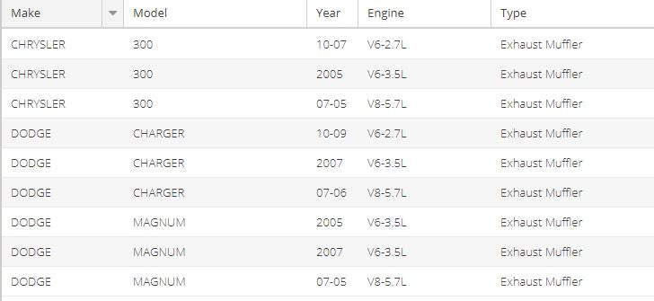 Mopar 04581790AB Exhaust Muffler